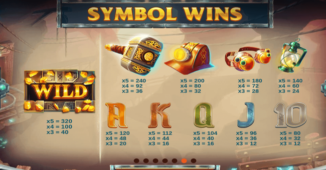 treasure mine paytable paytable