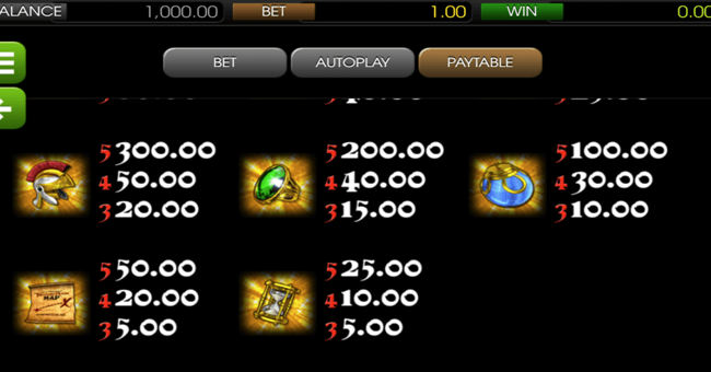 treasure room 2 paytable