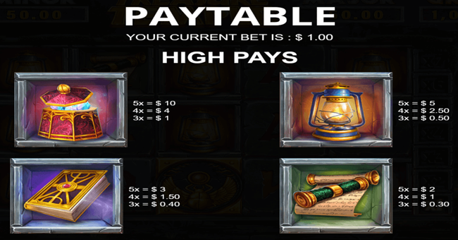 treasure temple paytable 1 paytable