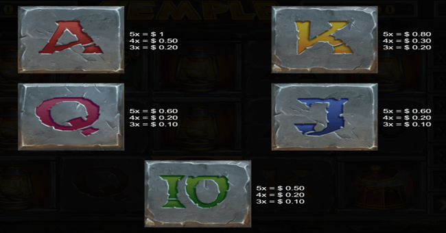 treasure temple paytable 2 paytable