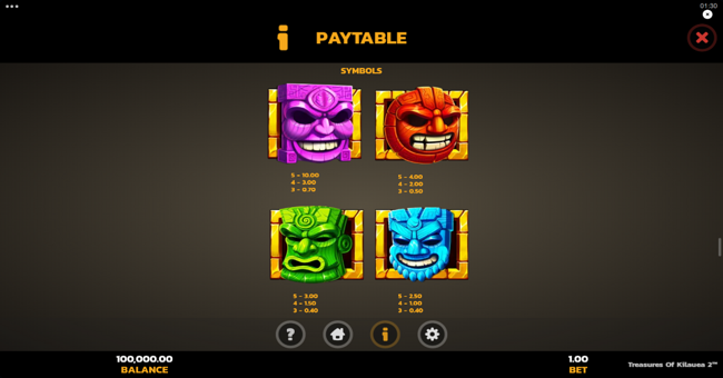 treasures of kilauea 2 paytable 1 paytable