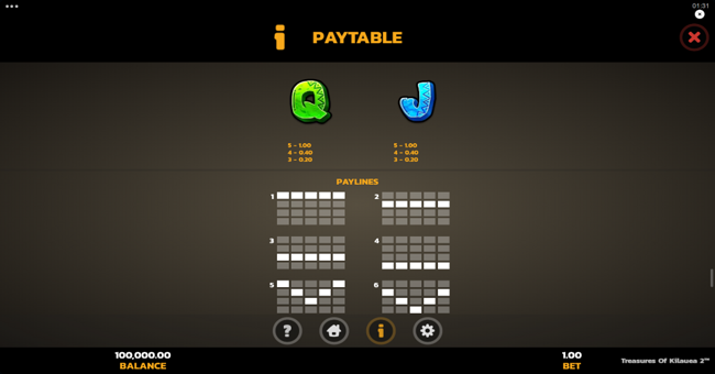 treasures of kilauea 2 paytable 3 paytable