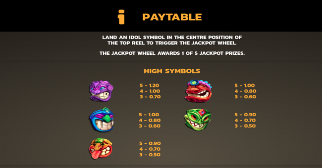 treasures of kilauea paytable 1 paytable