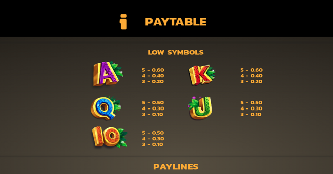 treasures of kilauea paytable 2 paytable