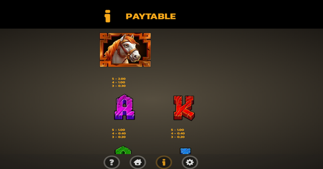 treasures of mjolnir paytable 3 paytable