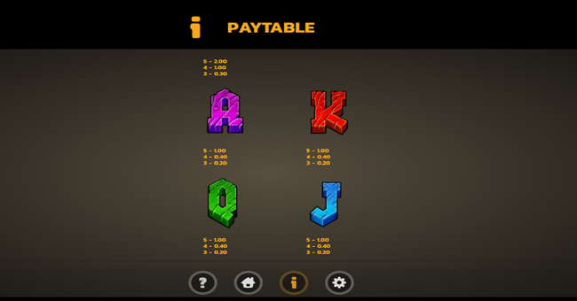 treasures of mjolnir paytable 4 paytable