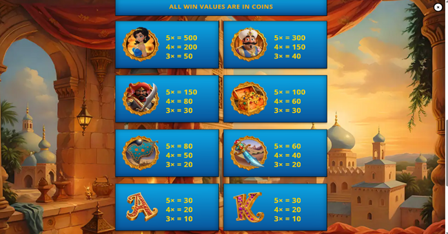 treasures of the mystic sands paytable 1 paytable