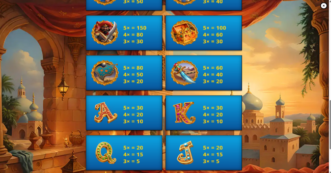 treasures of the mystic sands paytable 2 paytable