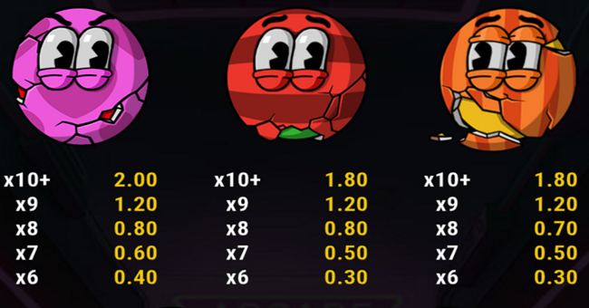 treats of terror 2 paytable 2 paytable