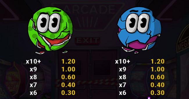 treats of terror 2 paytable 3 paytable