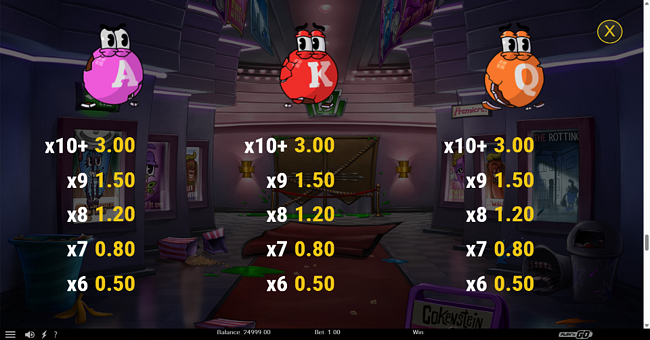 treats of terror paytable 2 paytable