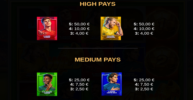 treble riches paytable 1 paytable