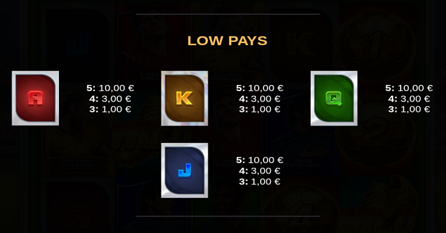 treble riches paytable 2 paytable