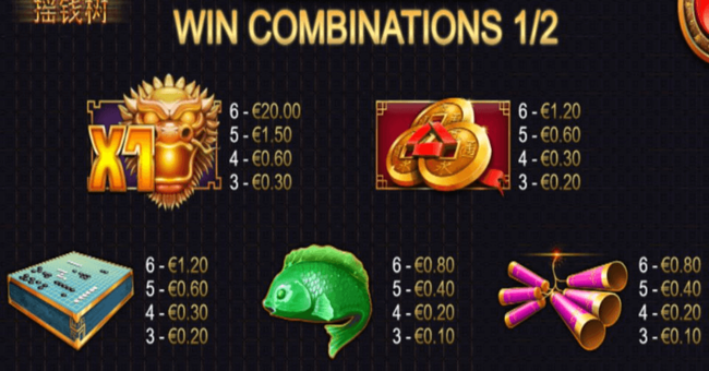 tree of gold paytable 1 paytable