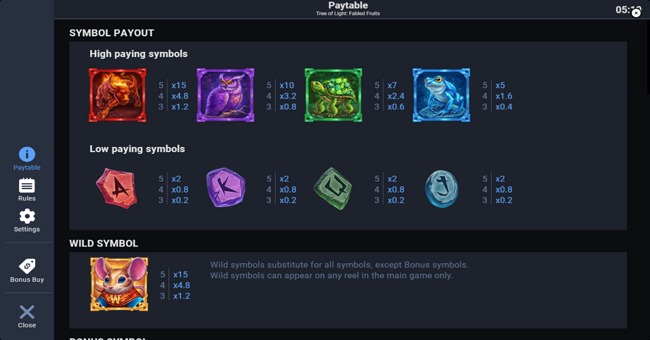 tree of light fabled fruits paytable 1 paytable