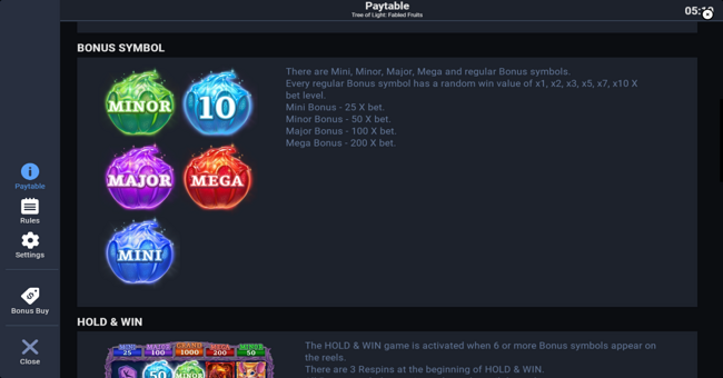 tree of light fabled fruits paytable 2 paytable