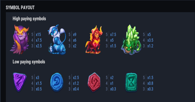 tree of light paytable paytable