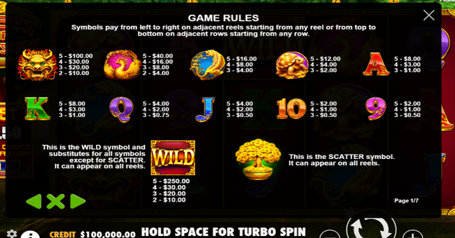 trees of treasure paytable paytable