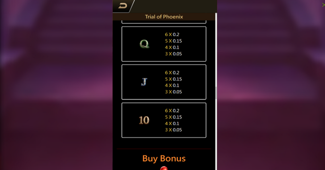 trial of phoenix paytable 3 paytable
