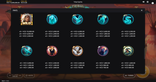 tribal spirits paytable 1 paytable