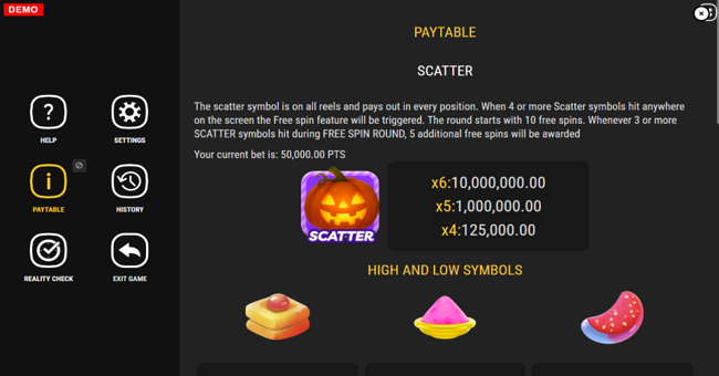 trick or treat bonanza paytable 1 paytable