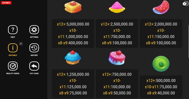 trick or treat bonanza paytable 2 paytable