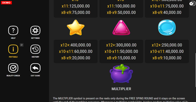 trick or treat bonanza paytable 3 paytable