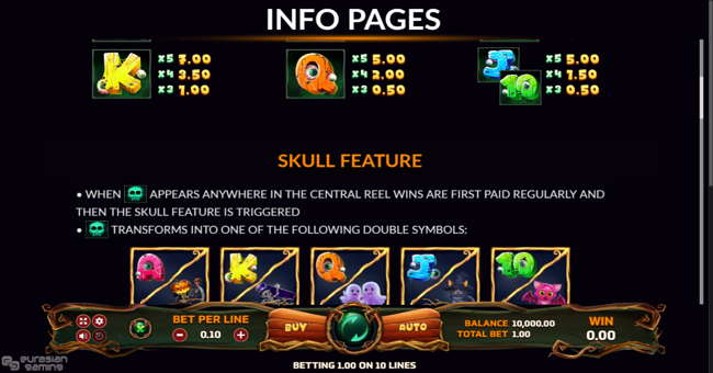 trick or treat paytable 2 paytable