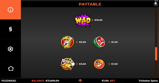 trickstar spins paytable 1 paytable