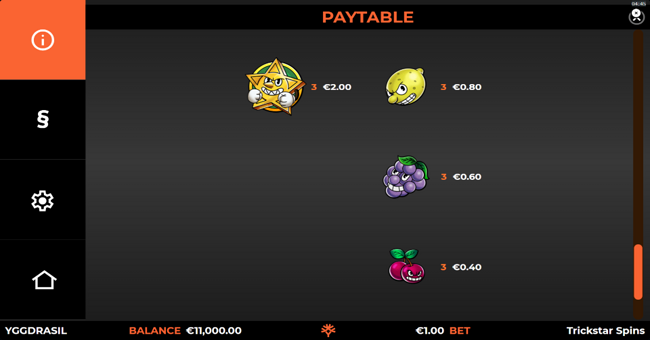 trickstar spins paytable 2 paytable