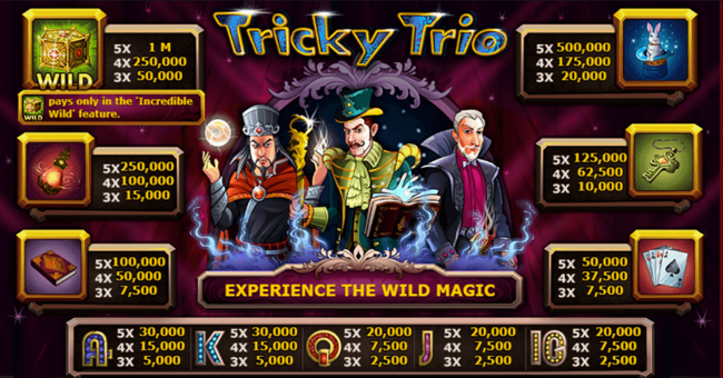 tricky trio paytable paytable