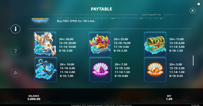 trident of legends paytable 1 paytable