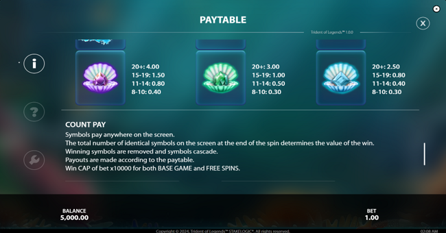 trident of legends paytable 2 paytable