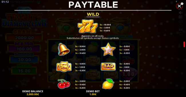 trinity diamond link paytable 1 paytable