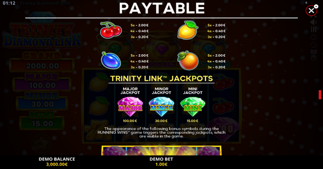 trinity diamond link paytable 2 paytable