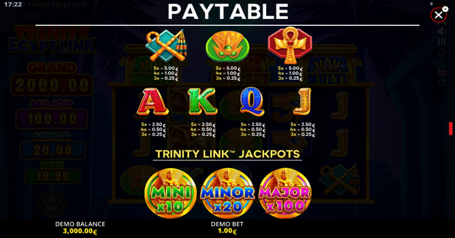 trinity egypt link paytable 2 paytable