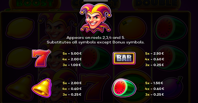 trinity gold coins running wins paytable 1 paytable