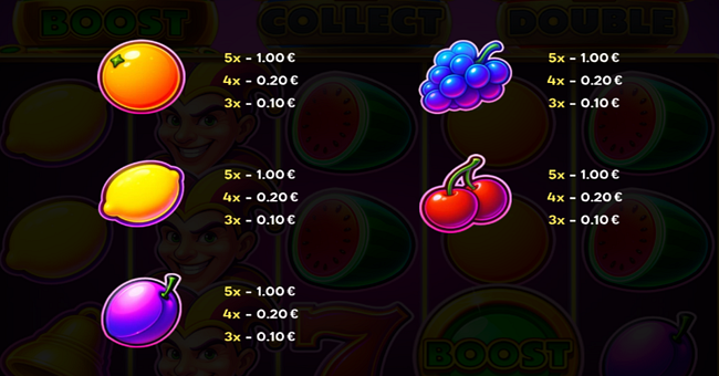 trinity gold coins running wins paytable 2 paytable