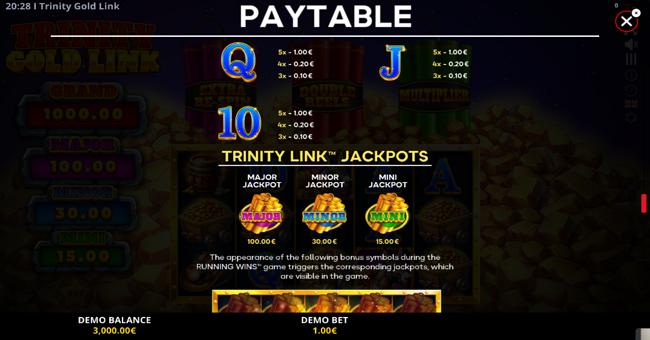 trinity gold link paytable 2 paytable