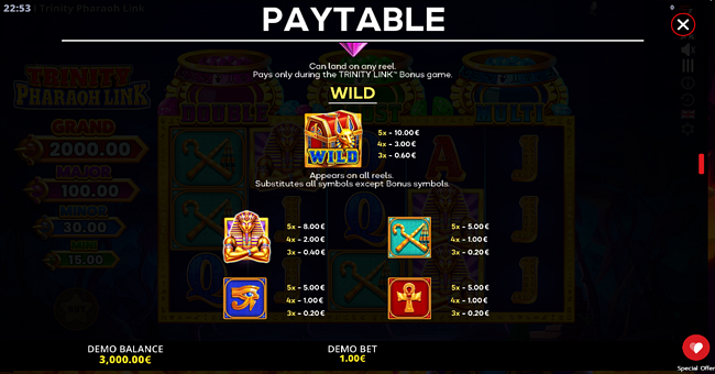 trinity pharaoh link paytable 1 paytable
