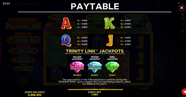 trinity pharaoh link paytable 2 paytable