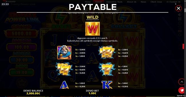 trinity power link paytable 1 paytable
