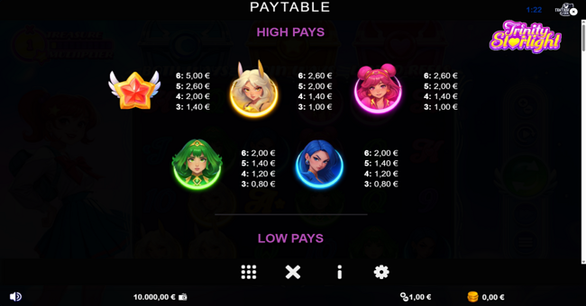 trinity starlight paytable 1 paytable