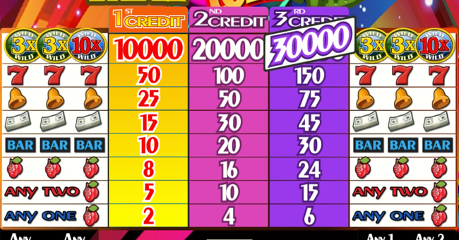triple 10x wild paytable paytable