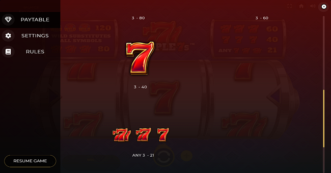 triple 7s paytable 2 paytable