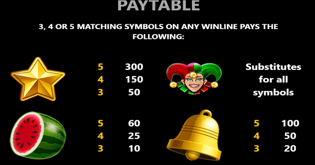 triple action joker paytable 1 paytable