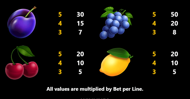 triple action joker paytable 2 paytable