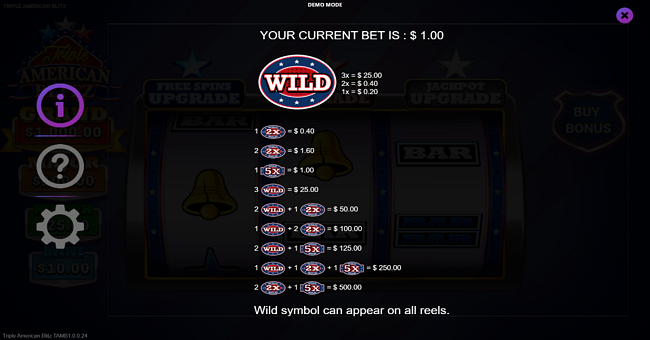 triple american blitz paytable 1 paytable