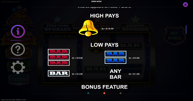 triple american blitz paytable 2 paytable