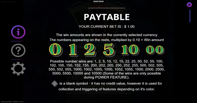 triple atm blitz paytable paytable